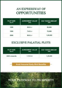 Godrej Woodside Estate Price List